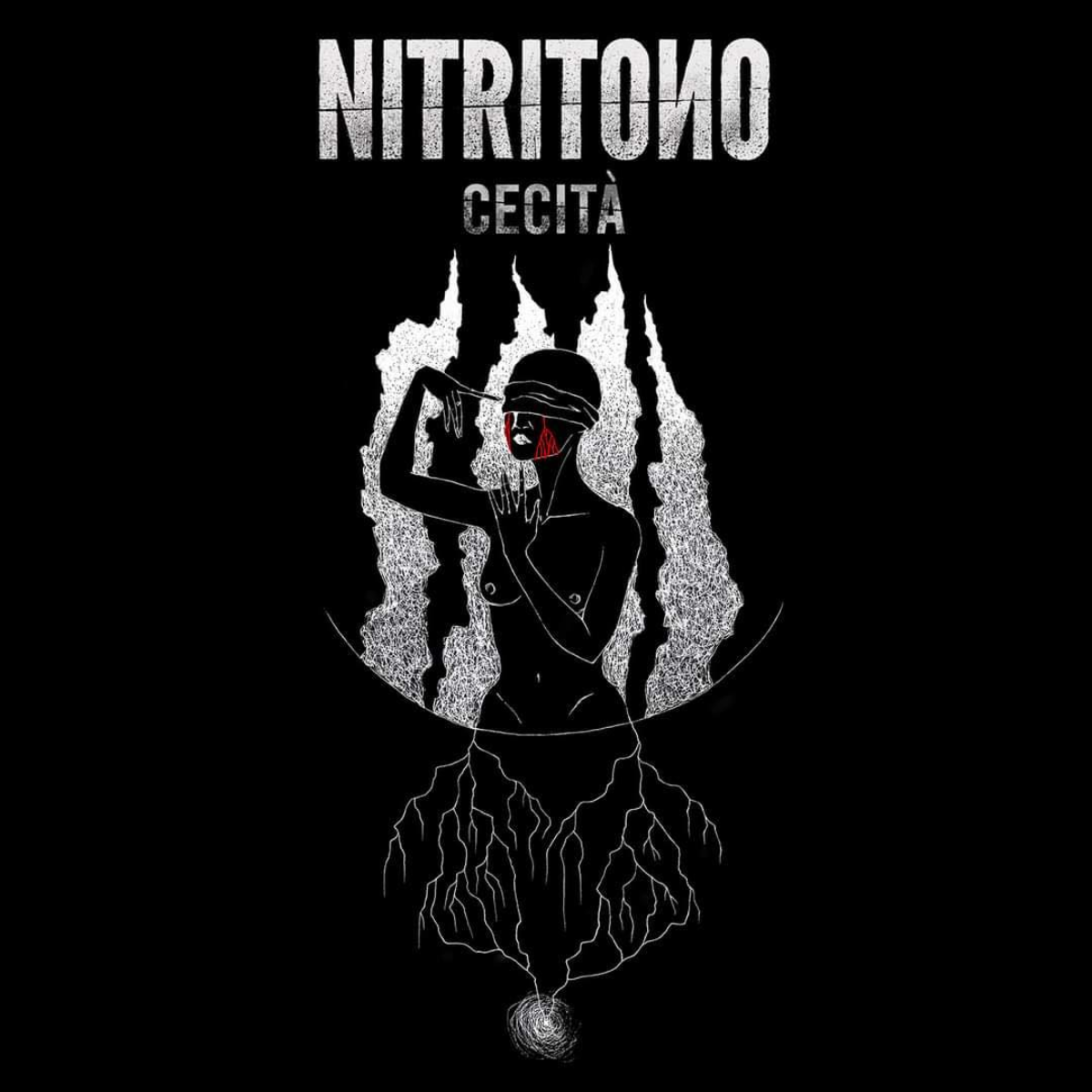 Nitritono - Cecità